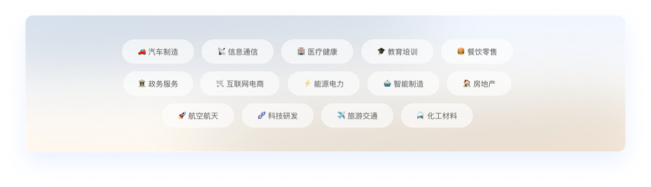 项目覆盖 50+ 领域
